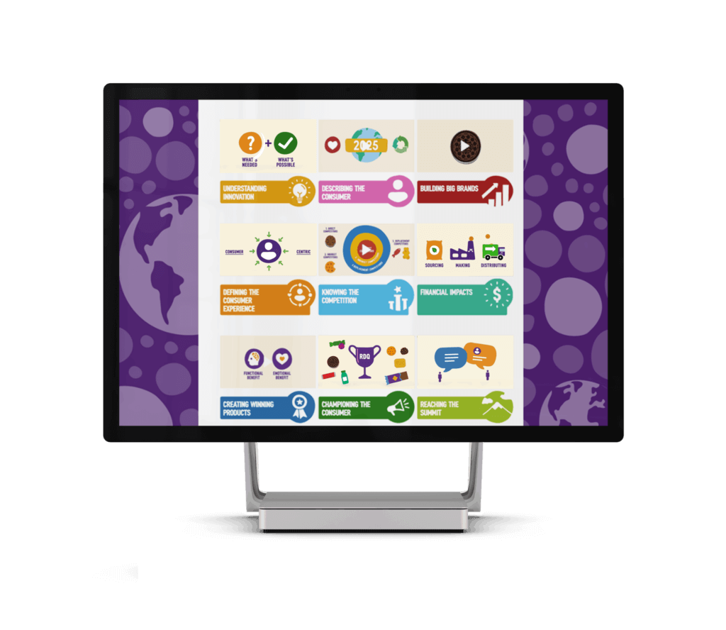 Mondelēz Team