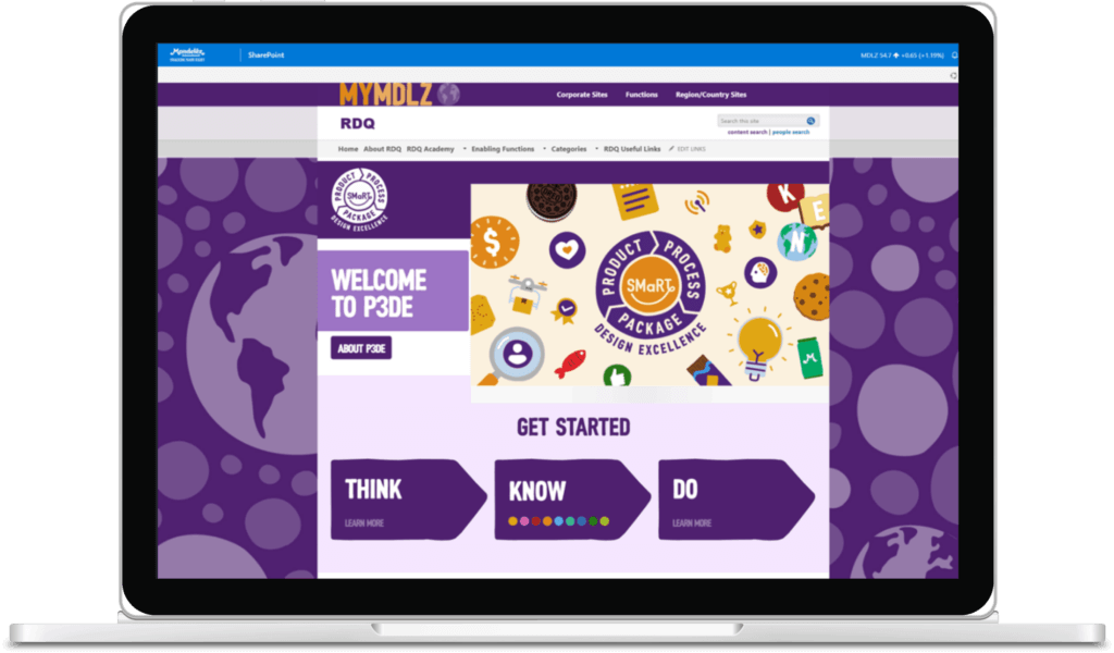 Mondelēz Team