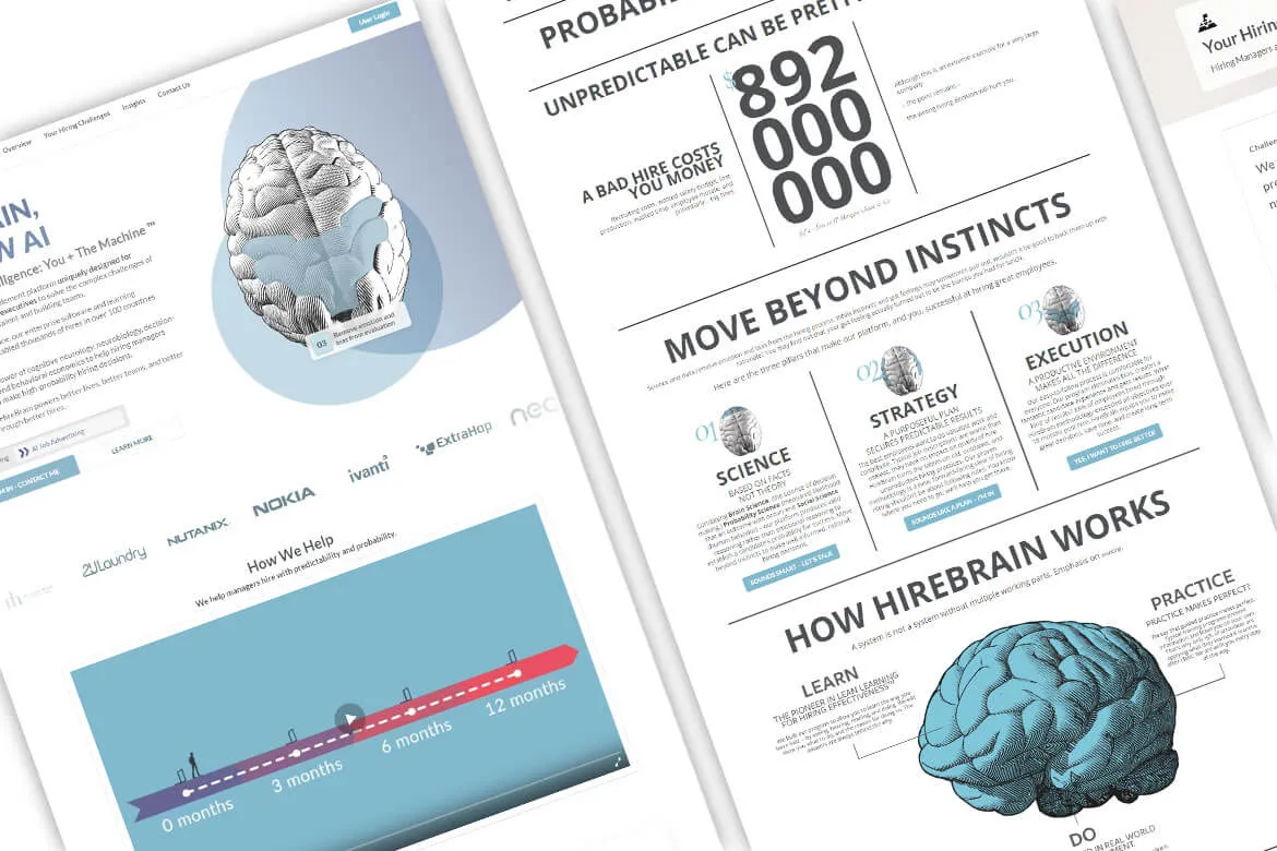 Hiring enablement platform specifically crafted for managers, leaders, and executives